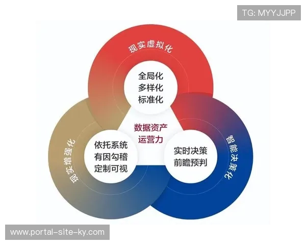 行业内正经历从经验驱动向算法驱动的转型 确保赛事运营方案的科学性
